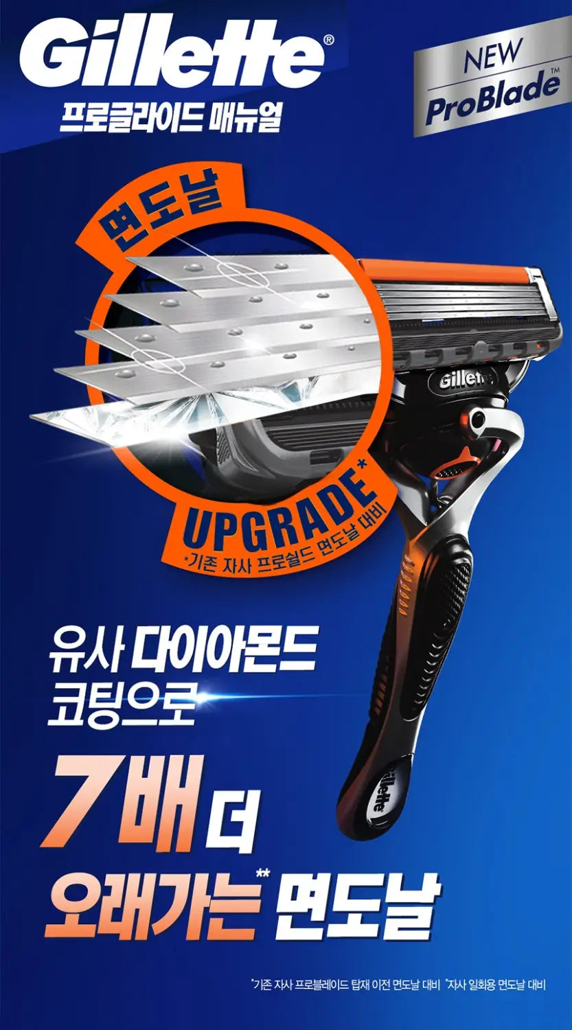 Gillette ProGlide 5+1 Flexball Razor Handle + 13 Replacement Blades
