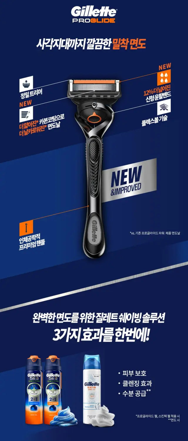 Gillette ProGlide 5+1 Flexball Razor Handle + 13 Replacement Blades