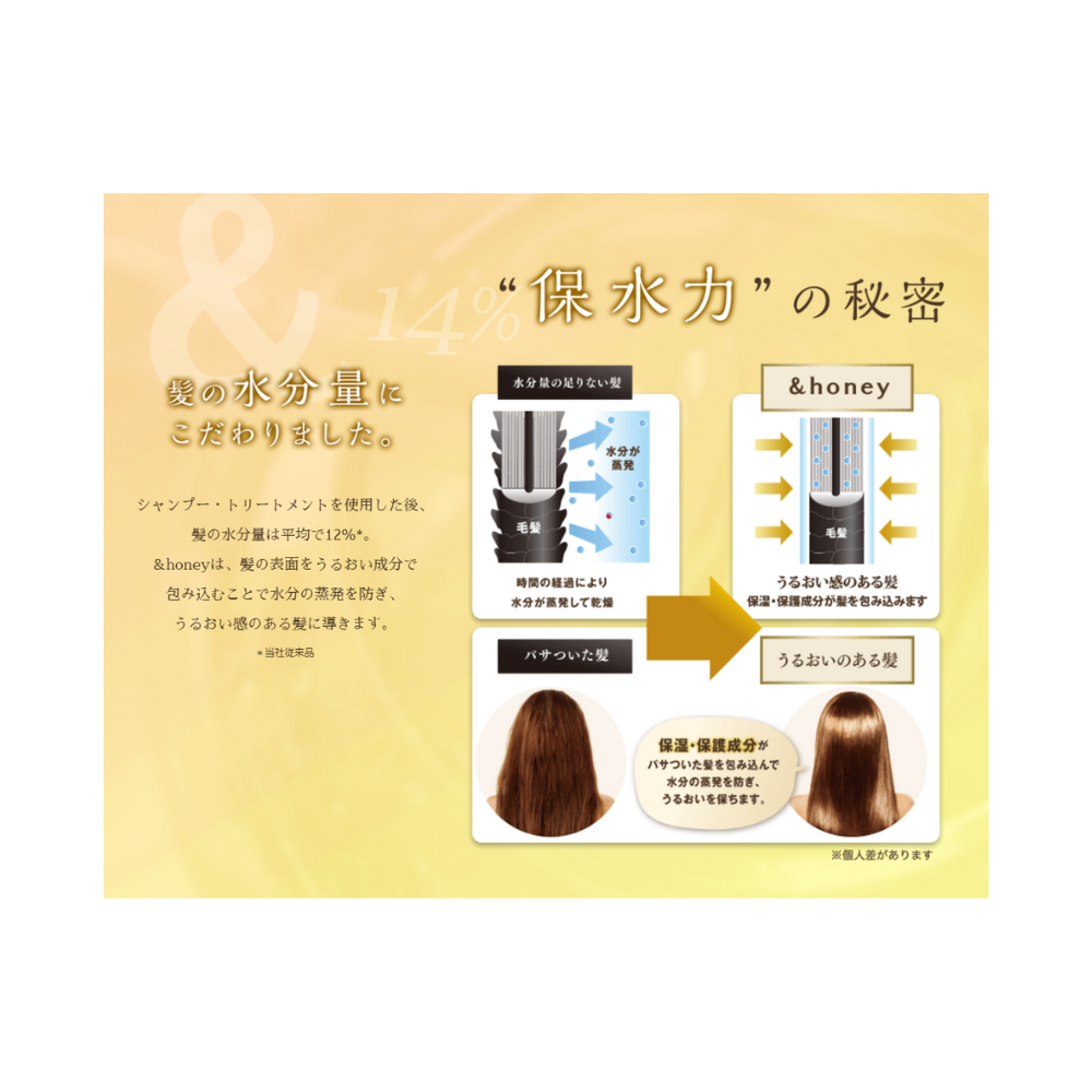 &honey 앤드허니 헤어오일