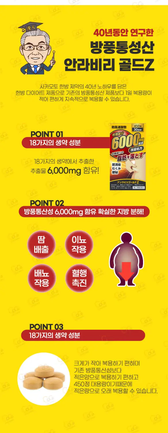 방풍통성산 안라비리 골드Z 5T 450정 6000mg