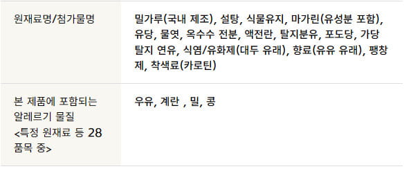 부르봉 과자 4종류